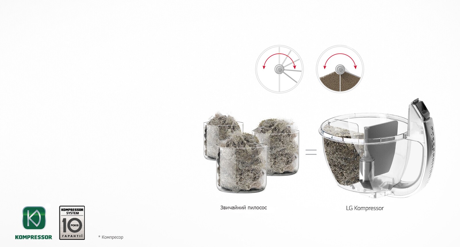 Kompressor * - спресовування пилу1